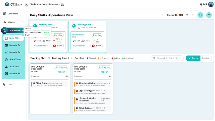 Energy Monitoring Dashboard