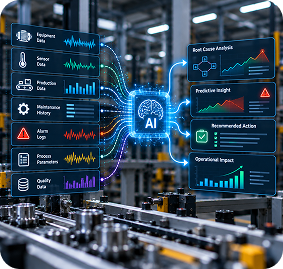Digital Cyber Rain and High Velocity Data Stream Matrix